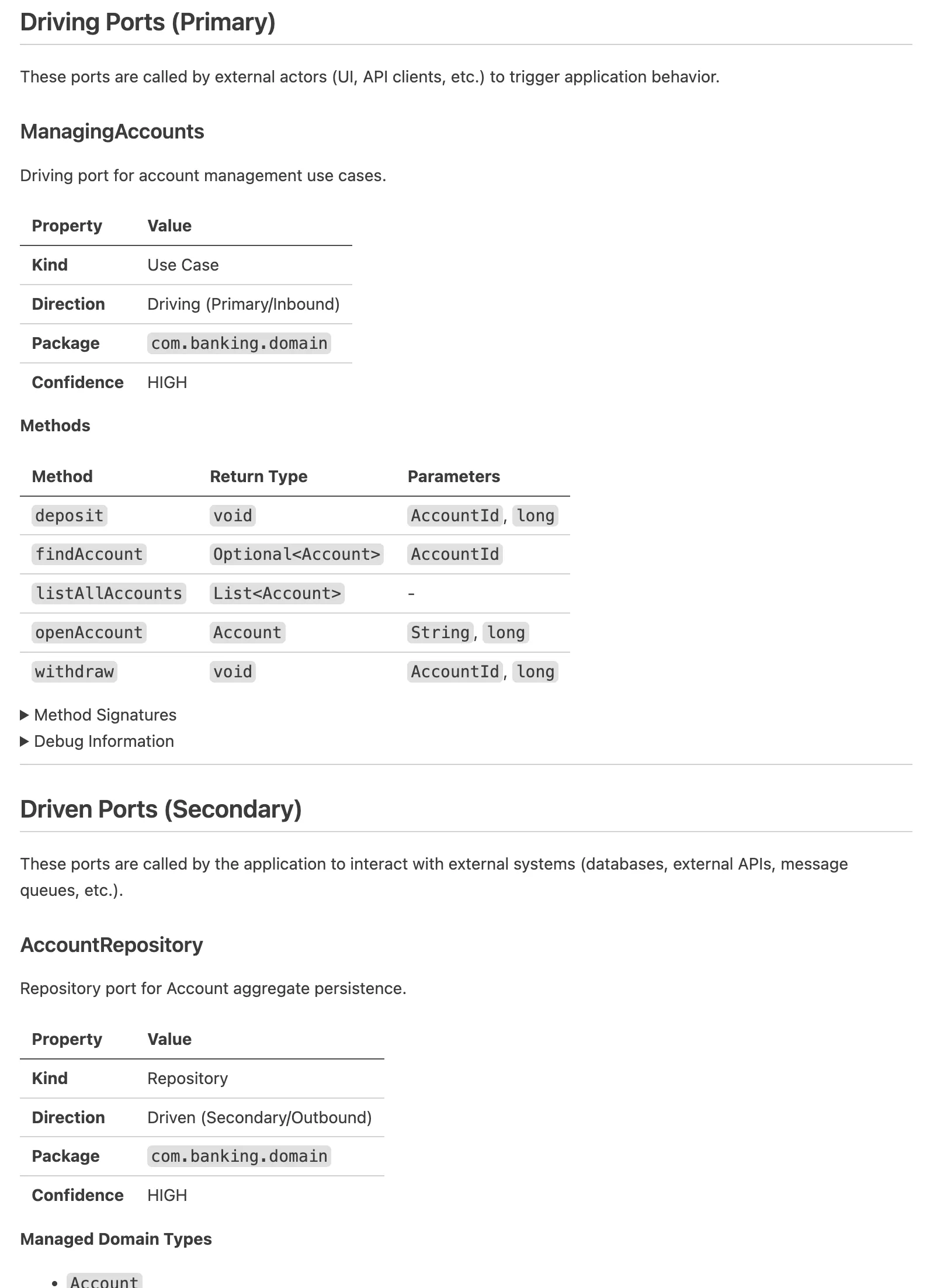 Living documentation HexaGlue : ports driving (ManagingAccounts) et driven (AccountRepository, AccountNotifier) avec signatures de méthodes